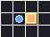 Portée et zone de Brochette de viande